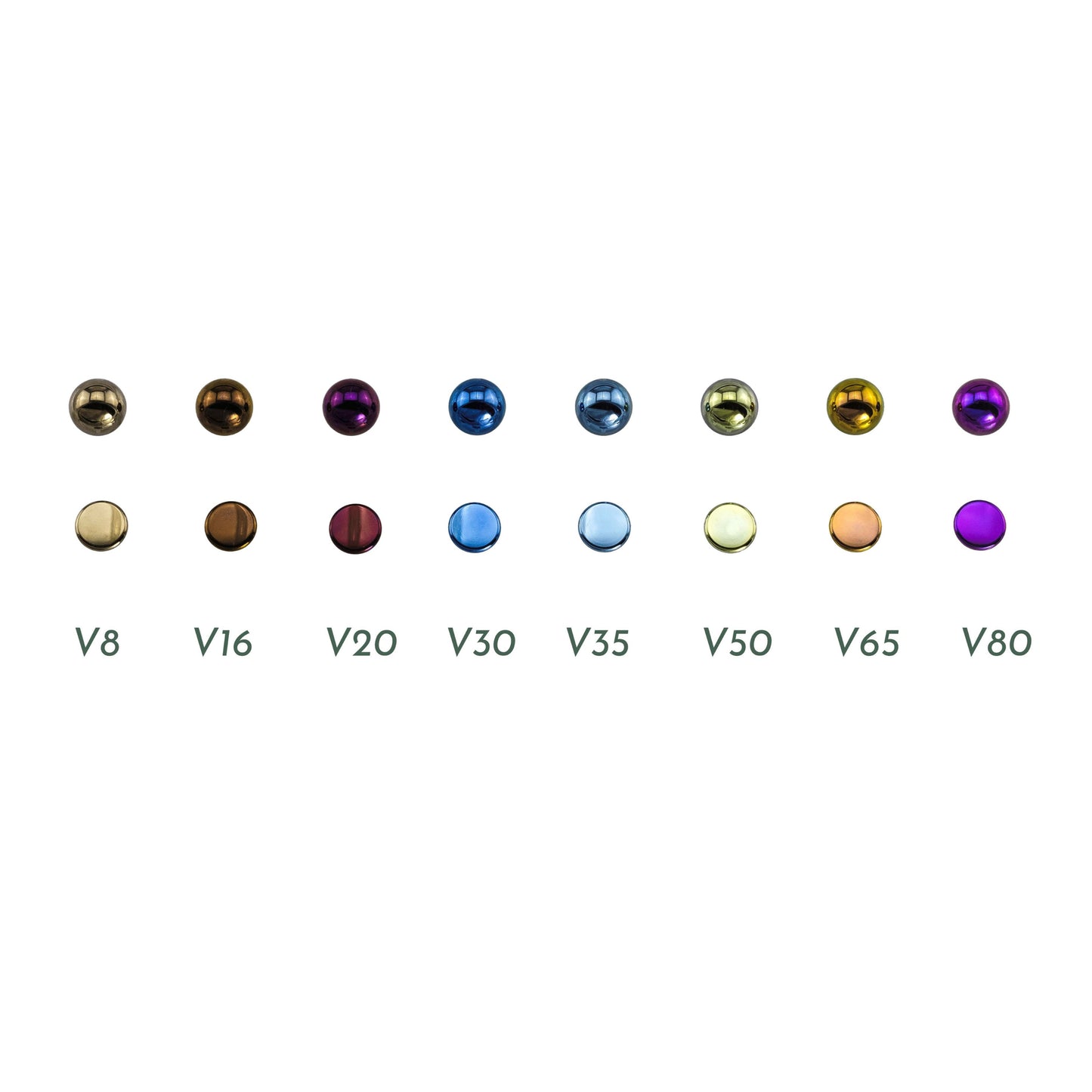 Anodizing Service